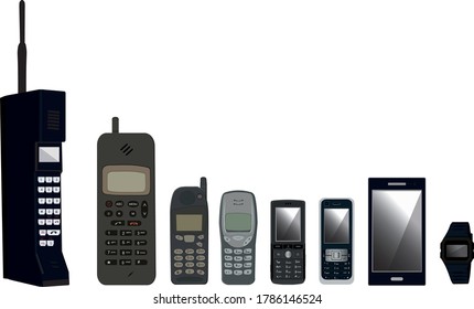 Evolution of a cell phone to a watch