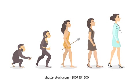 Evolution of doctor. From monkey to female doctor.