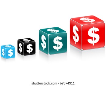 Evolution of dollar
