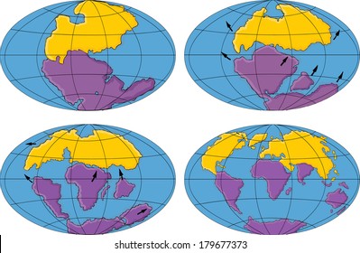 Evolution Of Earth 205 Millions Years Ago To Today