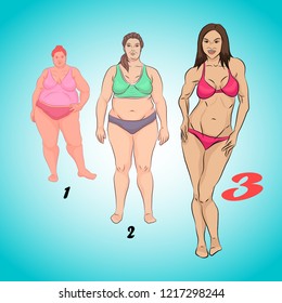 Evolution of the female body from fat to thin as a result of diet or exercise