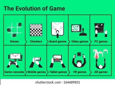 The evolution of game. From stones to virtual reality