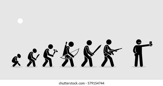 Evolution Of Human Weapons On A History Timeline. 