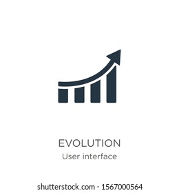 Evolution icon vector. Trendy flat evolution icon from user interface collection isolated on white background. Vector illustration can be used for web and mobile graphic design, logo, eps10