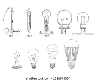 Evolution of light bulb. The history of the development of bulbs. Vector illustration graphic sketch. 
