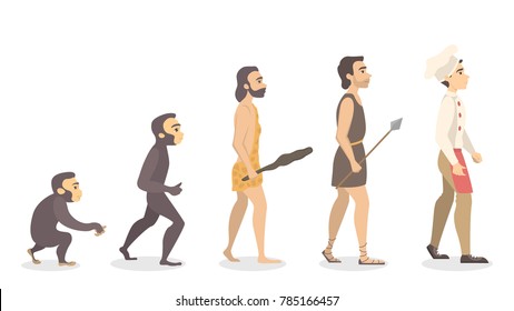Evolution of man. From monkey to chef.