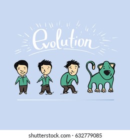 The evolution of man. Movement from the human image to the image of the animal.