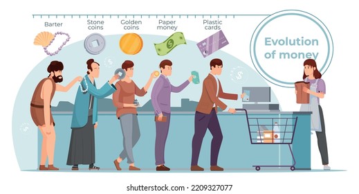 Evolution money from barter stone and golden coins to paper money and plastic cards flat vector illustration