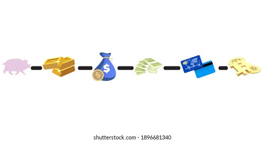 Evolution money cash development, exchange to card and bitcoin, vector evolution sequence step progress development, electronic cryptocurrency bitcoin and dollar, history from bartering illustration