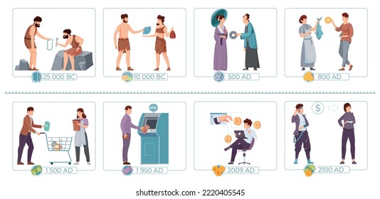 Evolution of money flat set from goods barter in 25000 before christ to bitcoins in our era vector illustration svg