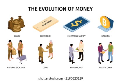 Evolución del dinero del intercambio natural de alimentos a la moneda papel de control e iconos isométricos del dinero electrónico conjunto de ilustraciones vectoriales aisladas