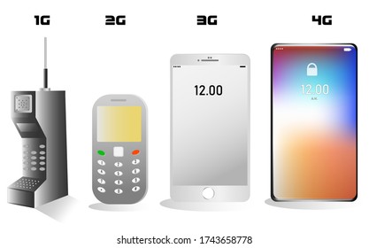 Evolution of phone 1g to 4g on the white background .