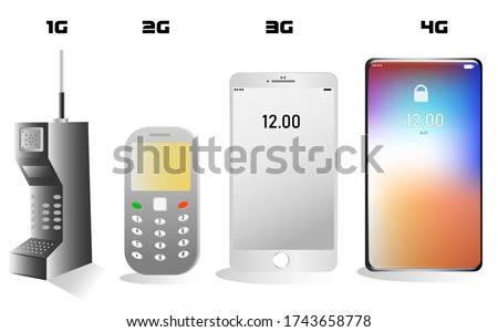 Evolution of phone 1g to 4g on the white background .