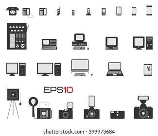 Evolution of phones, computers & cameras