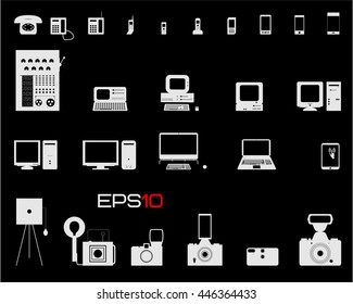 Evolution of phones, evolution computers & evolution cameras. 