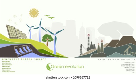 evolution of renewable energy concept of greening of the world