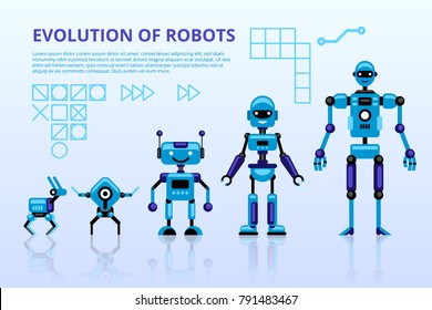 Evolution of robots Stages of androids development Flat vector illustration 