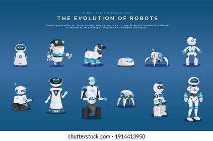 La evolución de los robots diseño de vectores de infografía de línea de tiempo con etapas de desarrollo de androides sobre fondo azul. Conjunto de máquinas científicas en cuerpo humano, forma animal con control electrónico