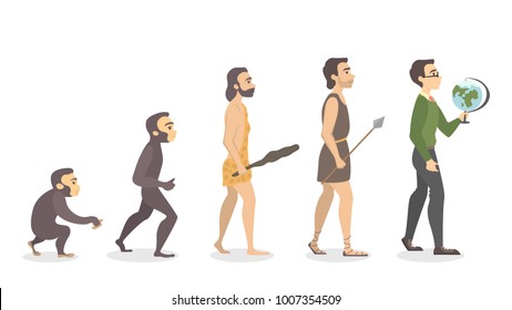 Evolution of teacher. From monkey to male teacher with globe.