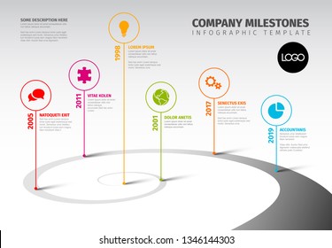 Evolution Timeline Template With Spiral Model And Icons - White Version