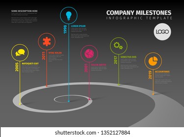 Evolution Timeline Template With Spiral Model And Icons - Dark Version
