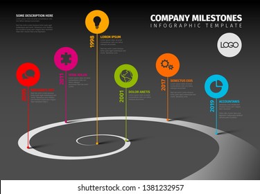 Evolution Timeline Template With Spiral Model And Icons - Dark Version