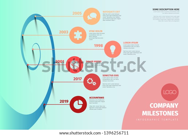 Evolution and the Spiral of Technology