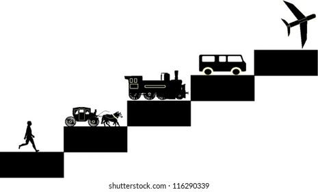 Evolution of transport consept vector image