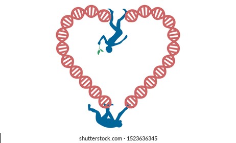 Evolution vector illustration. Human and chimpanzee genome identical