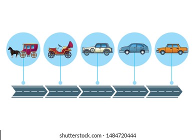 Evolution of vehicles and transport, horse carriage and cars vehicles on street time line concept vector illustration graphic design.