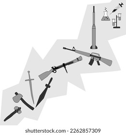 La evolución de las armas de los clubes a las armas biológicas.
