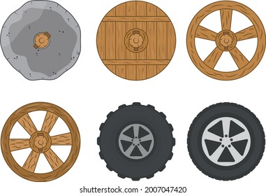Evolution of the wheel. Stone wheel, wooden wheel, modern wheels.