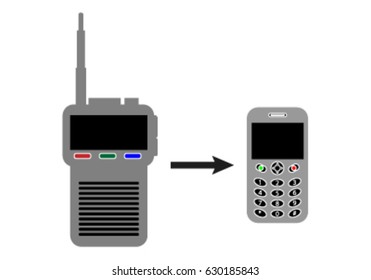 Evolutionary transition from radio communication to mobile phone.