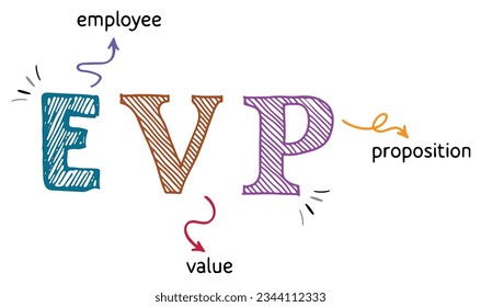 EVP (Employee Value Proposition) with three color, text, and narrow. EVP Vector Illustration..	