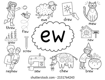 -Ew- digraph spelling rule black and white educational poster for kids with words. Learning -ew- phonics sound for school and preschool. Phonetic worksheet. Vector illustration