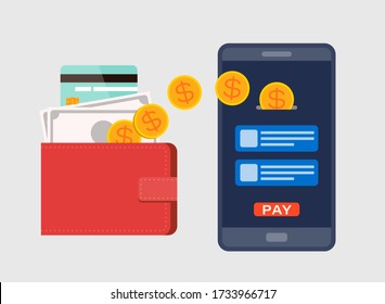 E-Wallet, Digital currency concept. Top up, forward facing  mobile smartphone. Flat design style illustration.