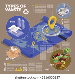 E-waste management isometric infographics with editable text graphs world map with location signs and garbage vector illustration