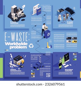 E-waste management isometric infographics with editable text and isolated icons representing worldwide problem of recycling vector illustration