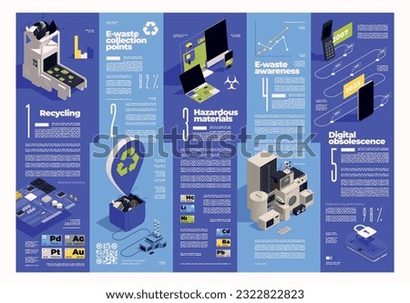 E-waste management isometric infographics with editable text and icons for hazardous materials recycling collection points vector illustration