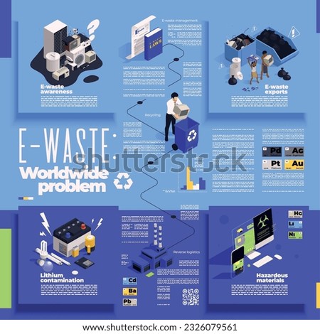 E-waste management isometric infographics with editable text and isolated icons representing worldwide problem of recycling vector illustration