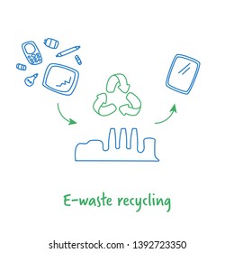 E-waste recycling in the factory. Recycled product. Vector illustration