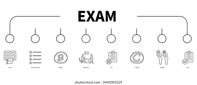 Exam banner web icon vector illustration concept