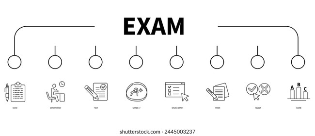 Exam banner web icon vector illustration concept