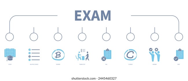 Exam banner web icon vector illustration concept