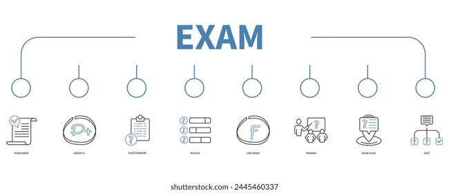 Exam banner web icon vector illustration concept