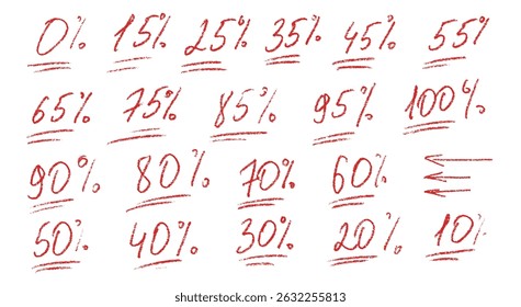 Exam grade numbers marks crayon written set. School test results hand drawn sings. Teacher percent scores for student. Vector handwritten scribble qualification rating symbols isolated on white.