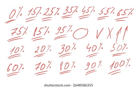Os números de notas do exame marcam o estilo doodle definido. Resultados do teste escolar canta desenhado à mão. Pontuação percentual do professor para o dever de casa do aluno. Símbolos de classificação de qualificação de rabisco manuscritos de vetor isolados no branco