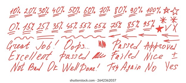 Exam grade percentage marks doodle style set. School test results hand drawn sings. Teacher percent scores for student homework. Vector handwritten scribble qualification rating symbols isolated.
