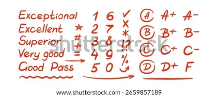 Exam grade set, school level. Mark for test. Red crayon sign of exam teacher, academic symbol. Evaluations and percentage ranges. Gradation text categories. Vector doodle sign. Texture scribble marker
