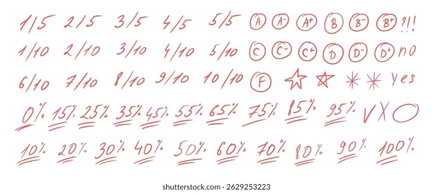 Exam grading marks doodle style set. Letters, five-points, percentage academic system. School test results sings. Teacher scores for student homework. Vector scribble symbols isolated on white.